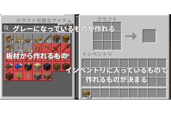 板材で作れるもの