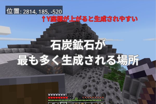 石炭鉱石が最も多く生成される場所