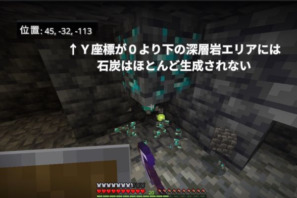 Ｙ座標が０より下の深層岩エリアには石炭はほとんど生成されない