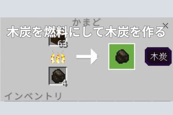 木炭を燃料にして木炭を作る